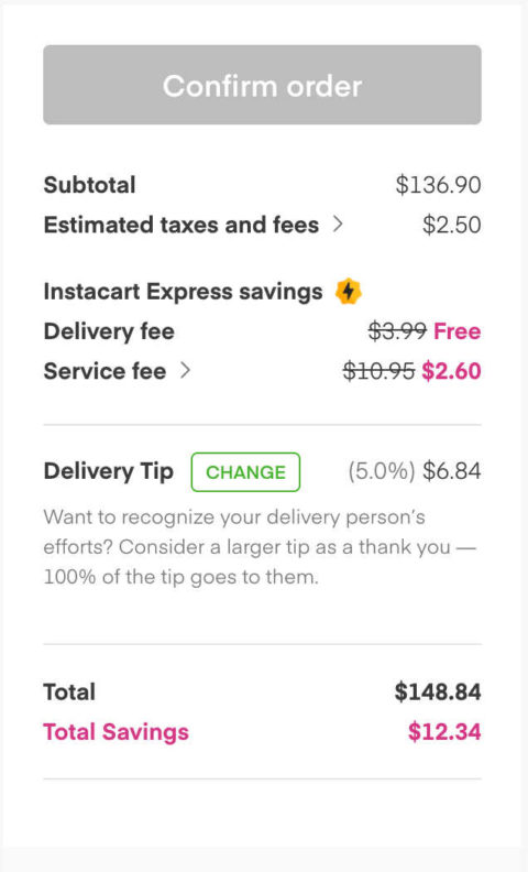 Pros and Cons of Instacart Grocery Delivery: My One Year Experience ...